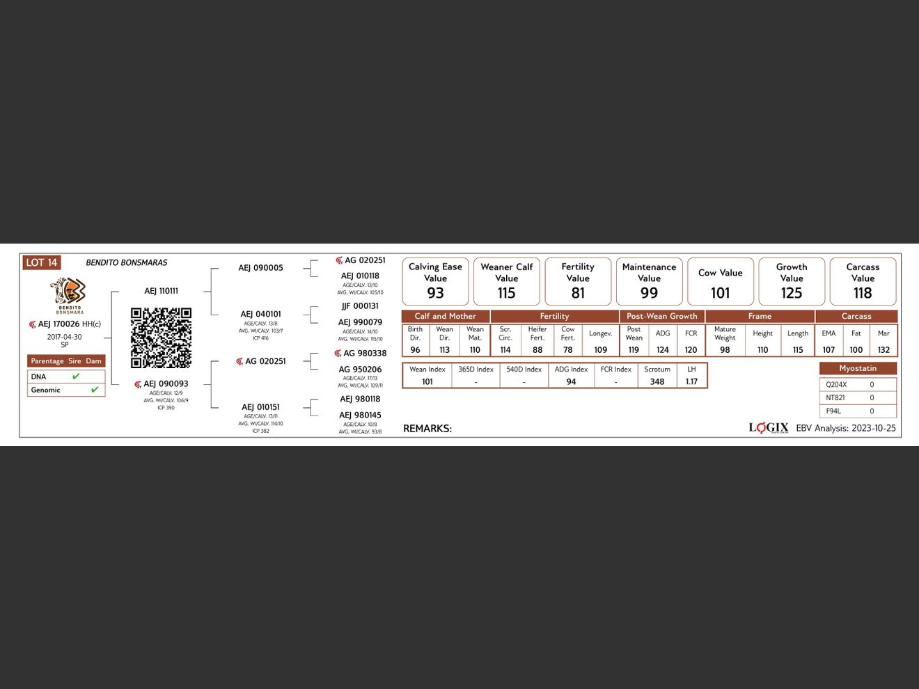 genetic_data