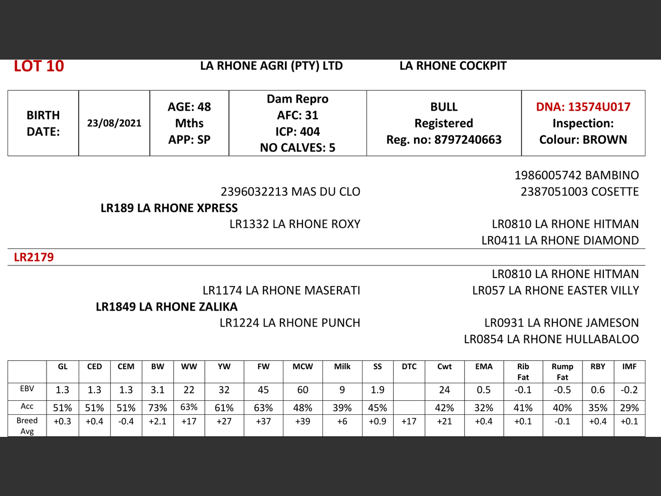 genetic_data