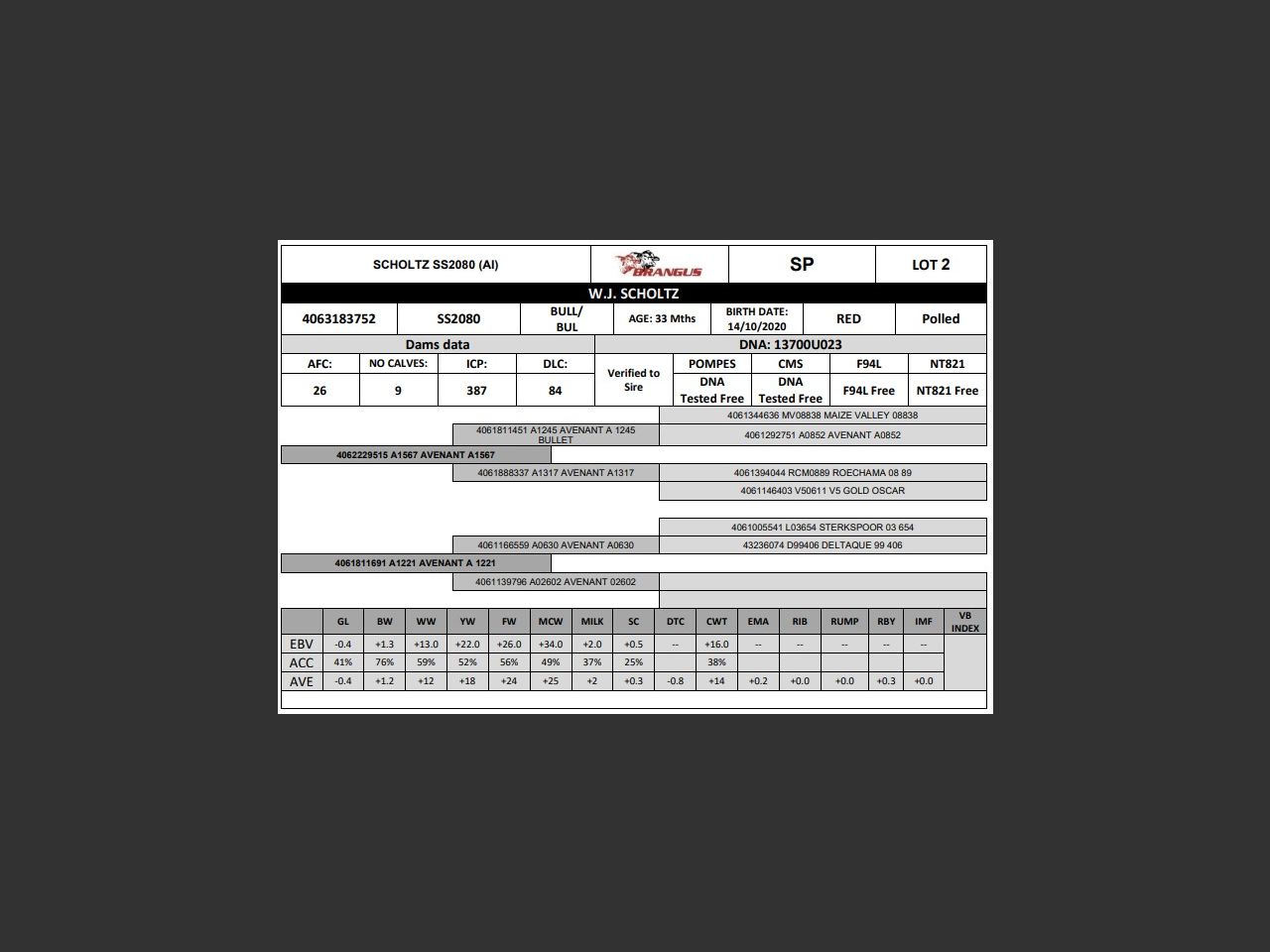 genetic_data