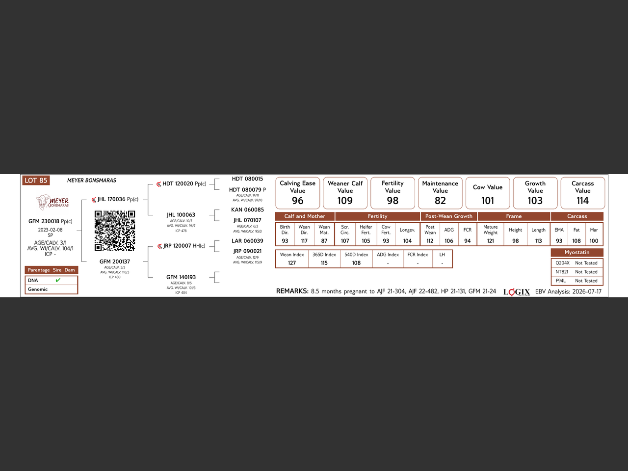 genetic_data
