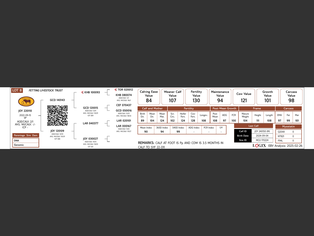 genetic_data