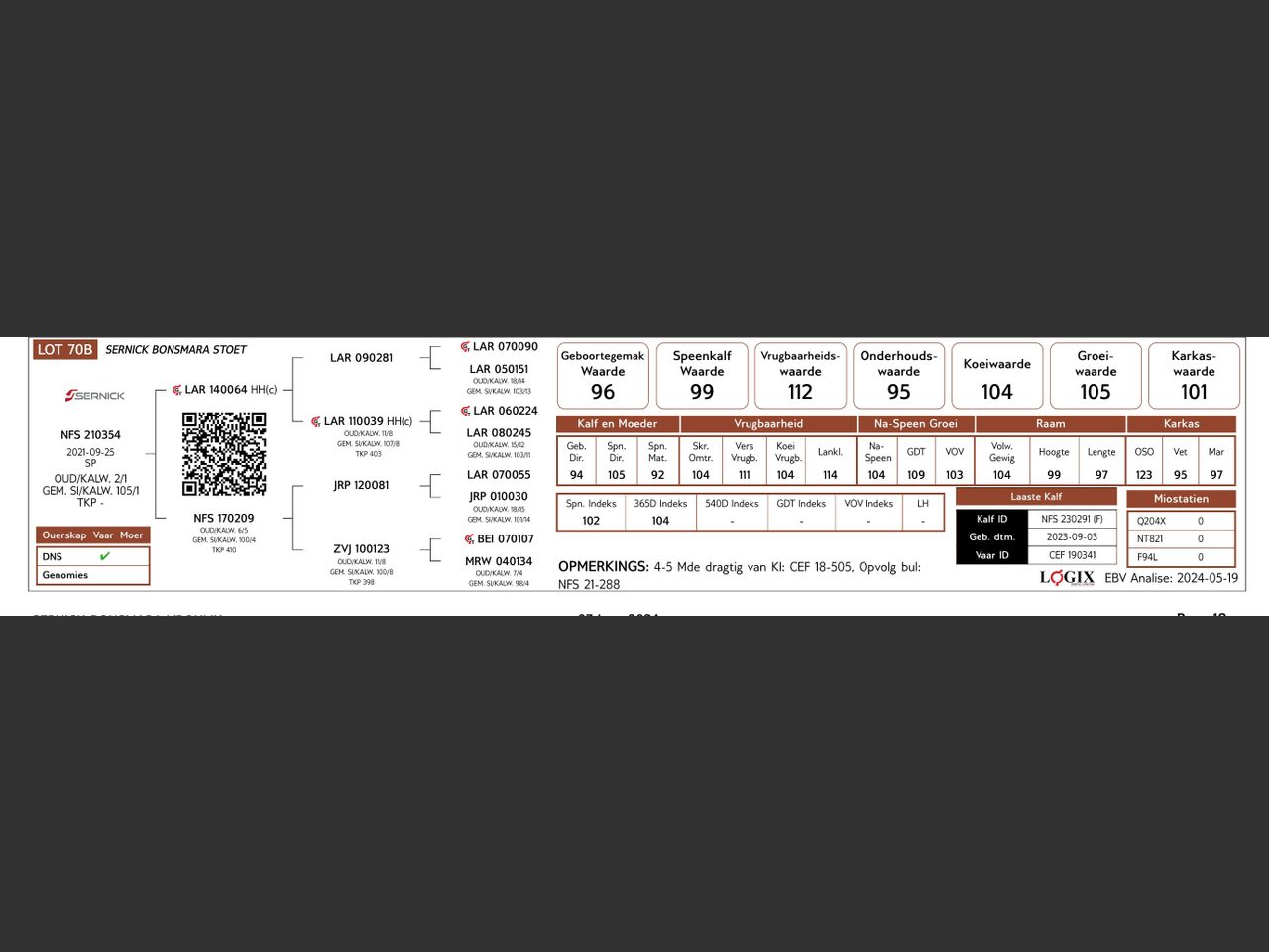 genetic_data