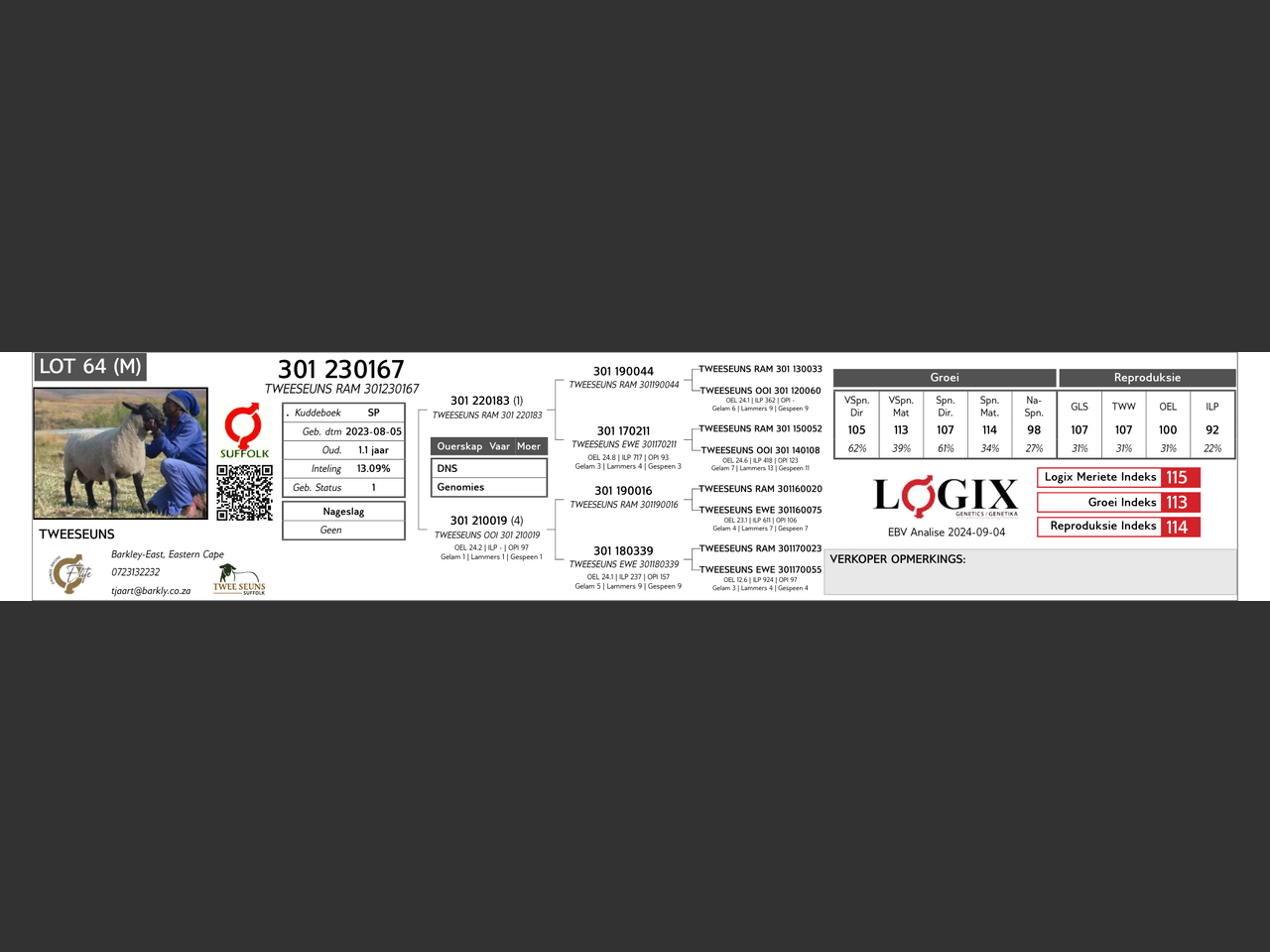 genetic_data