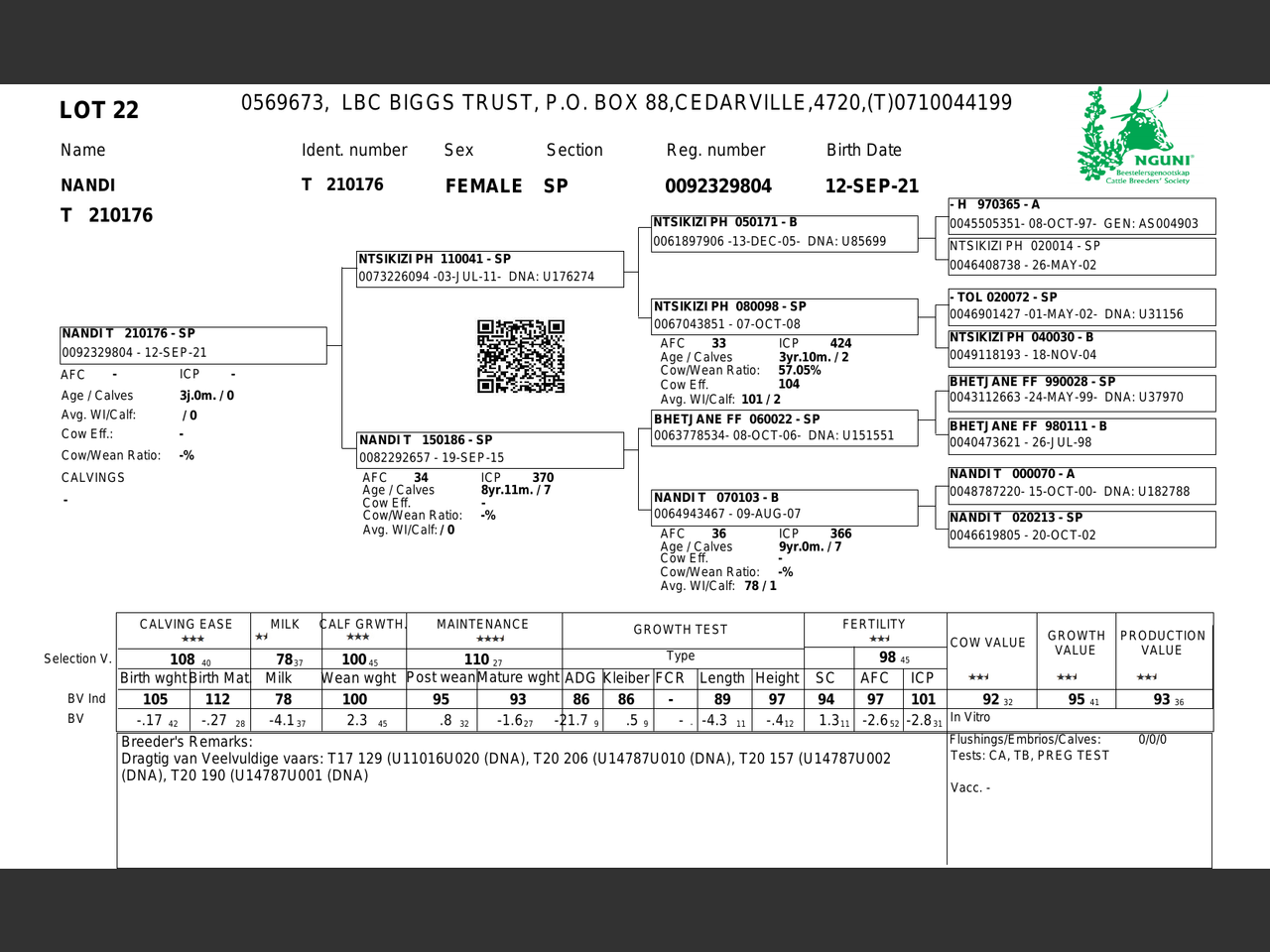 genetic_data