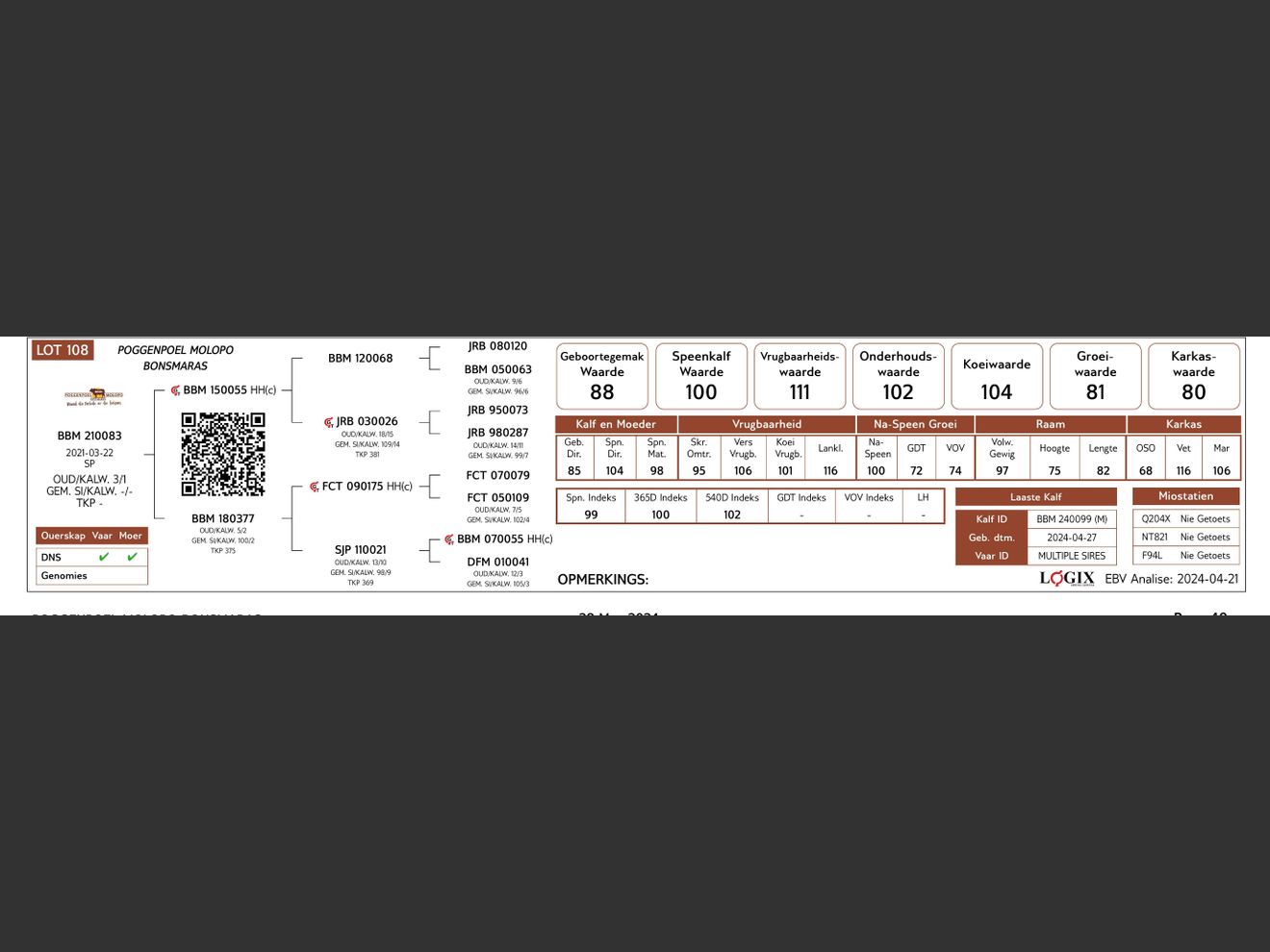 genetic_data