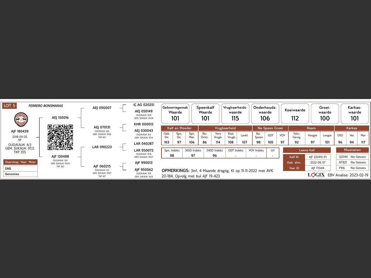 genetic_data
