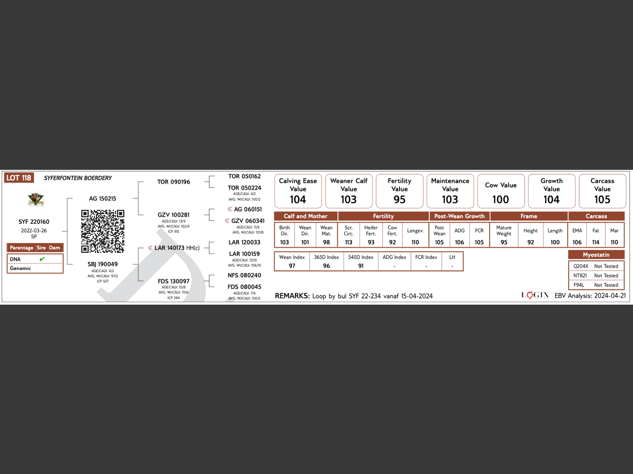 genetic_data