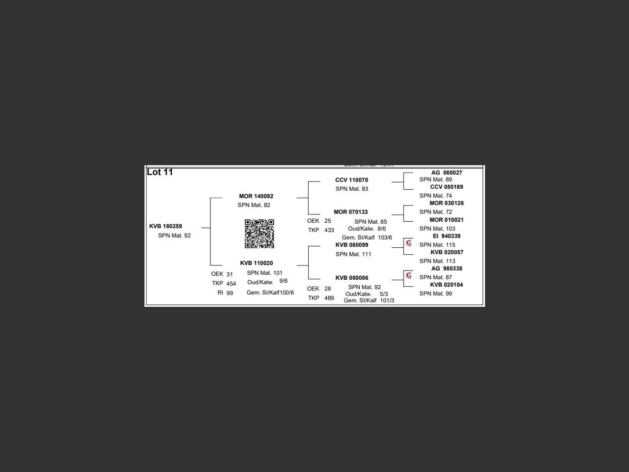 images
