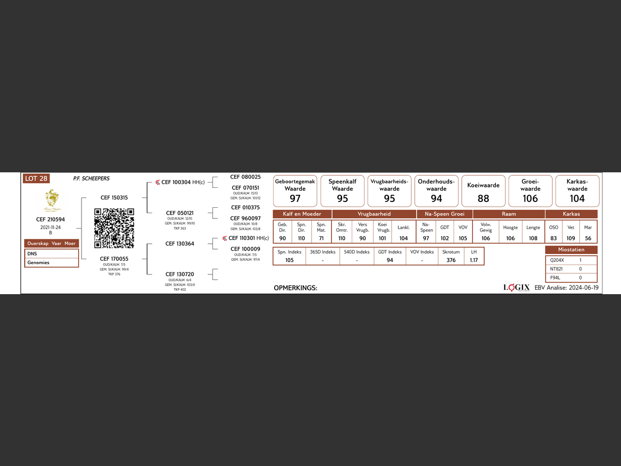 genetic_data