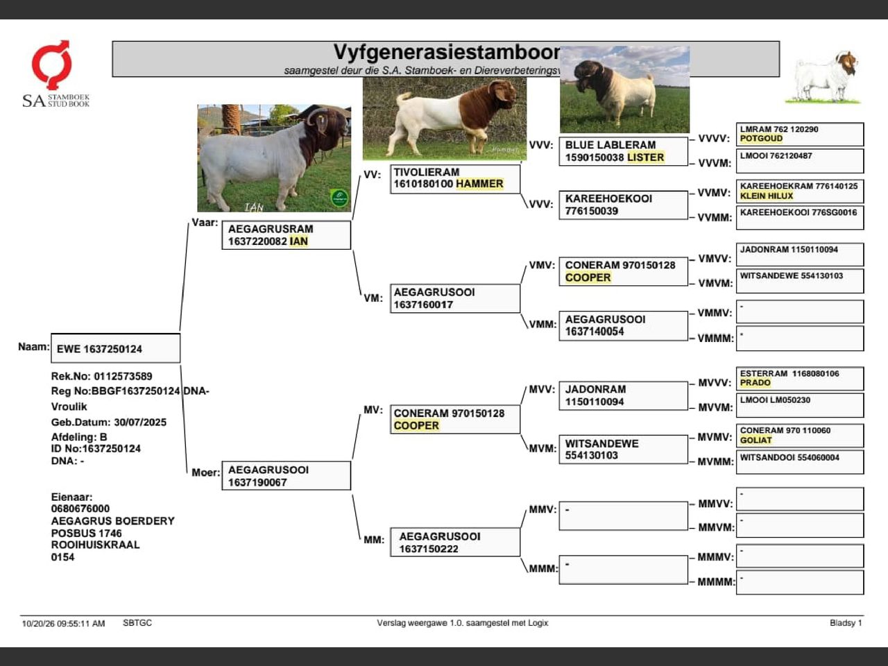 genetic_data