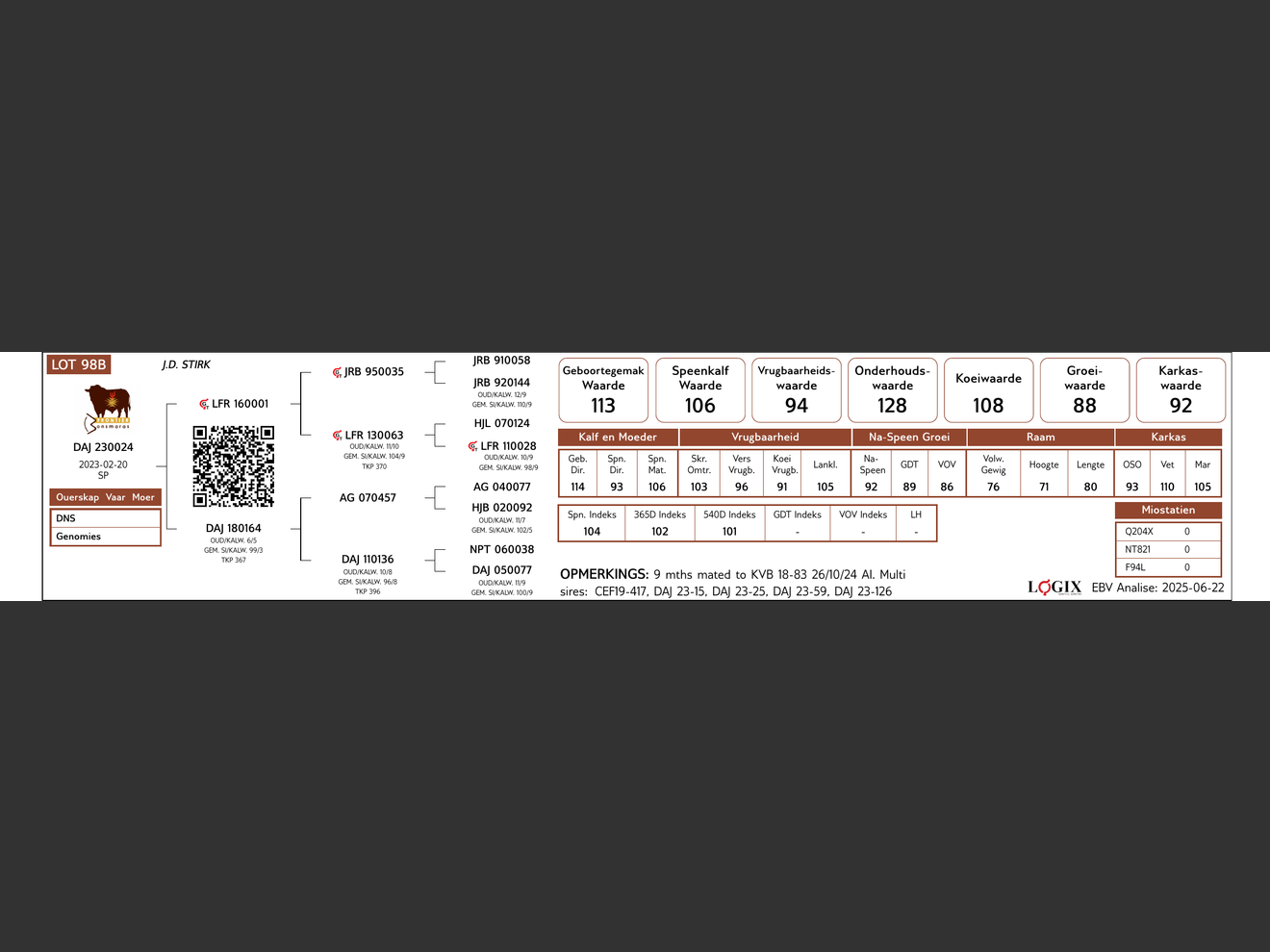 genetic_data