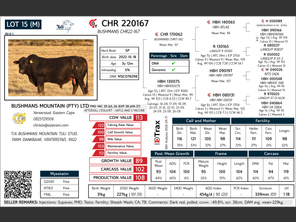 genetic_data