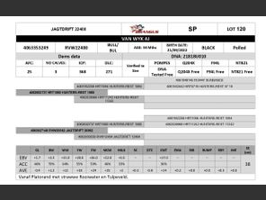 genetic_data