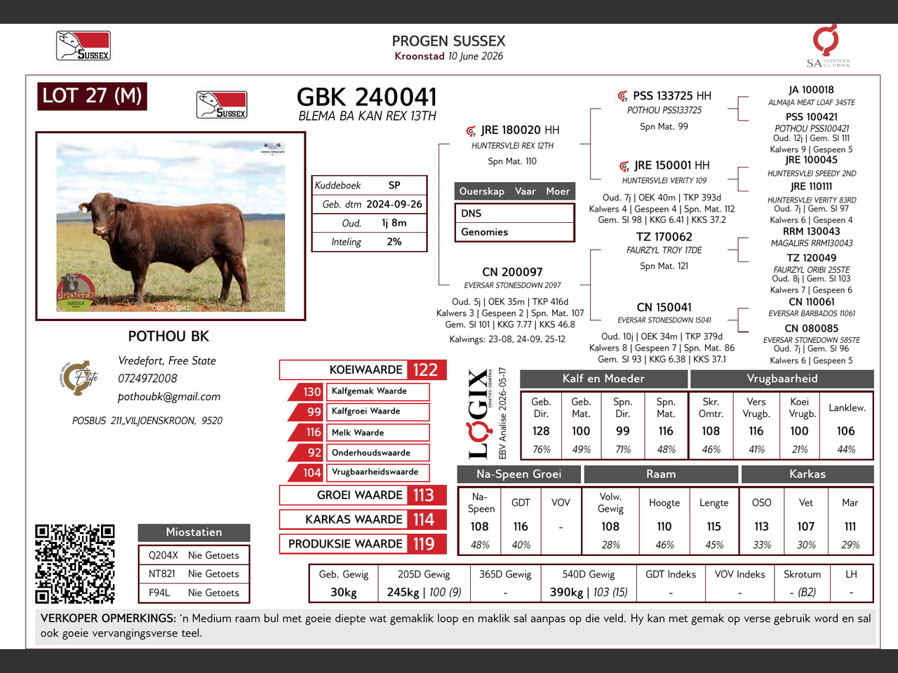 genetic_data
