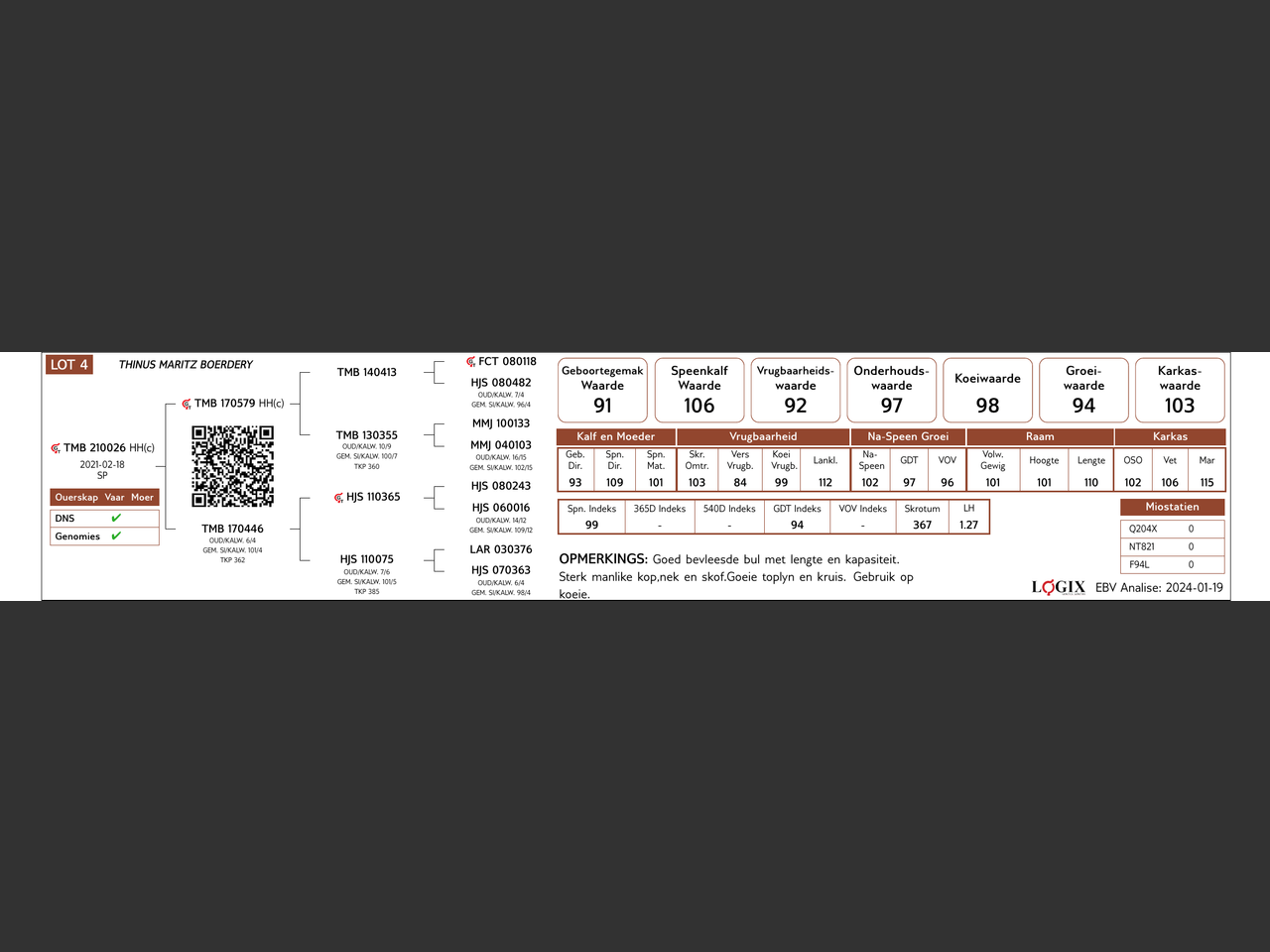 genetic_data