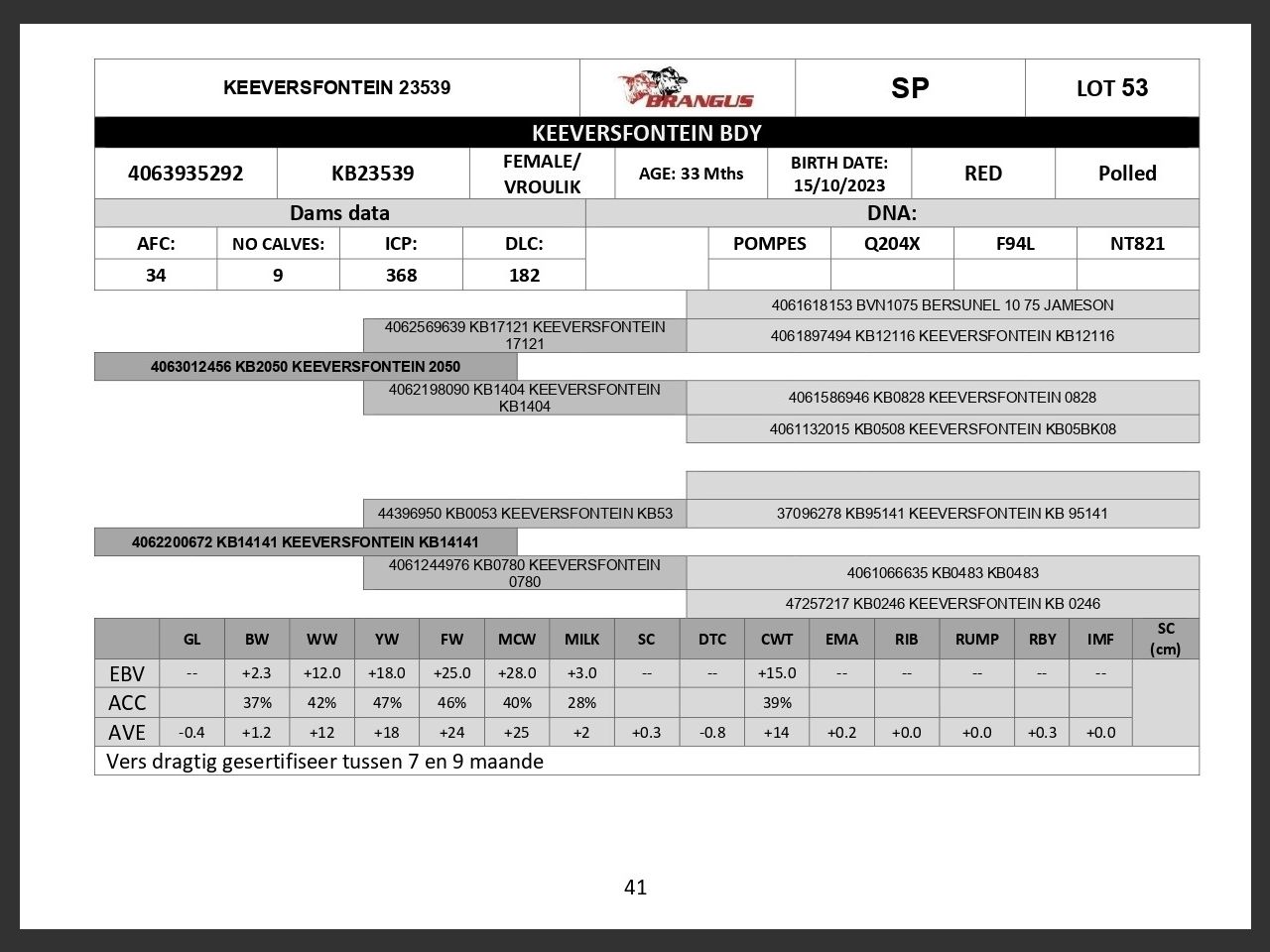 genetic_data
