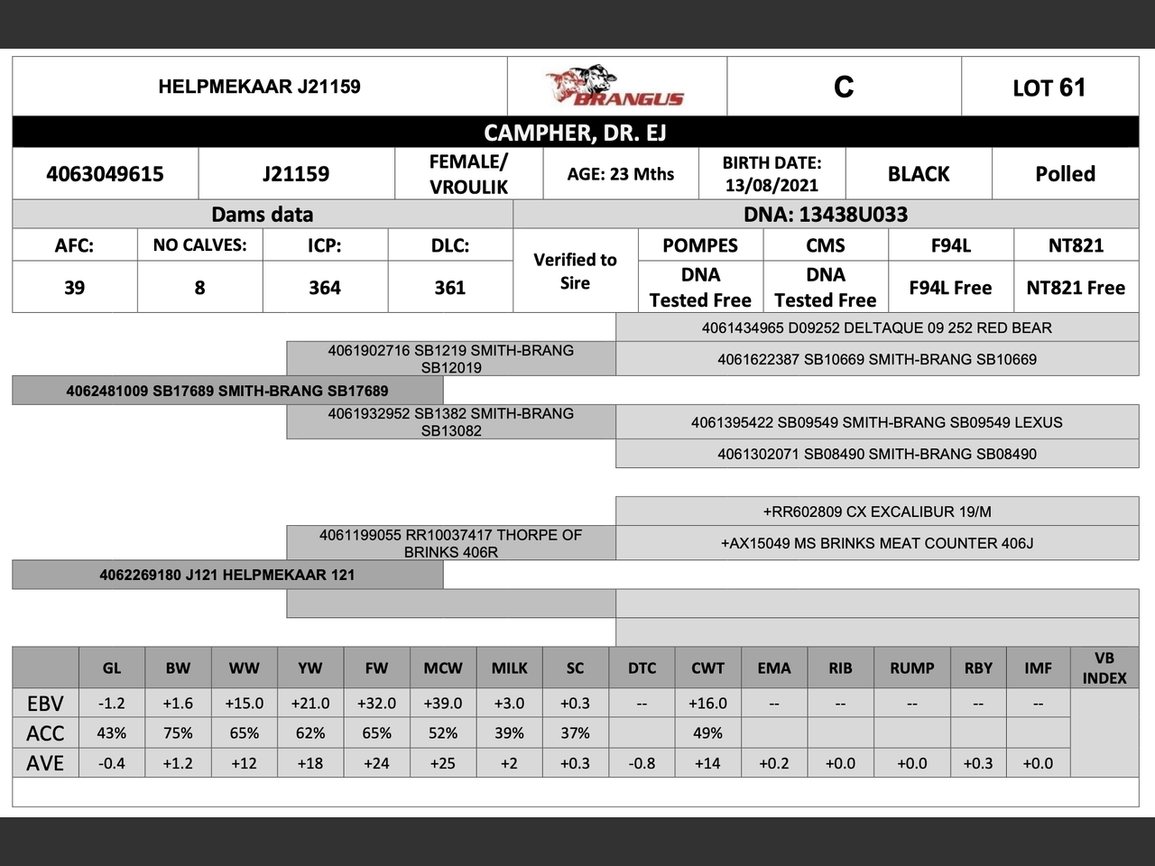 genetic_data