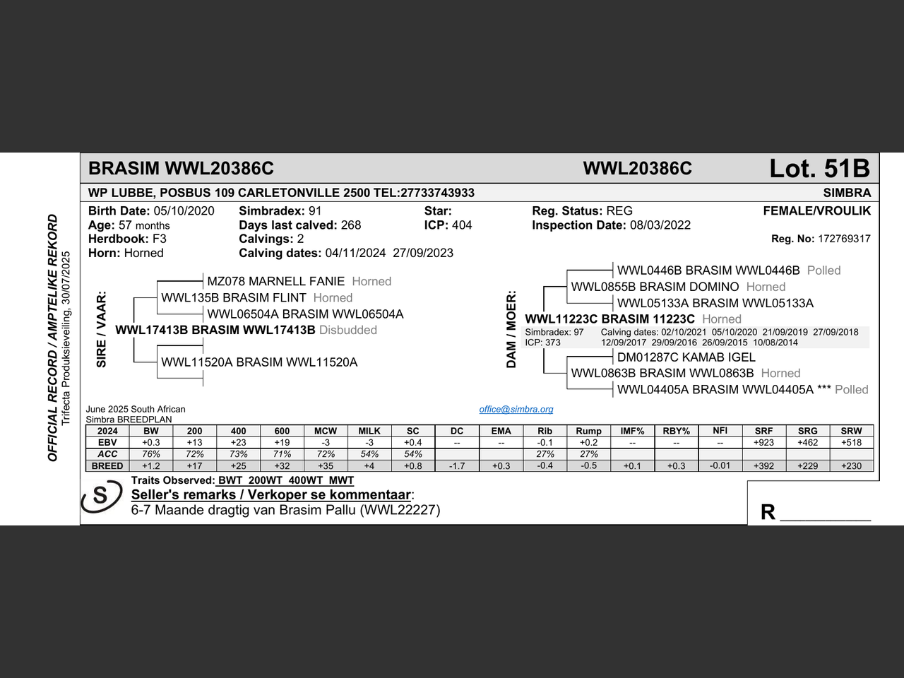 genetic_data