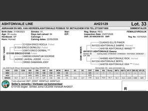 genetic_data