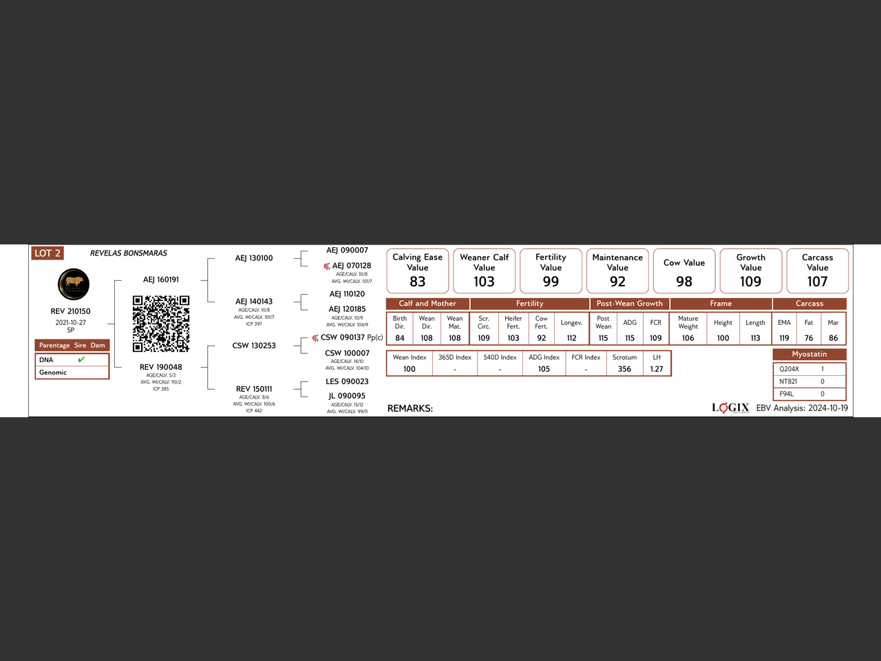 genetic_data