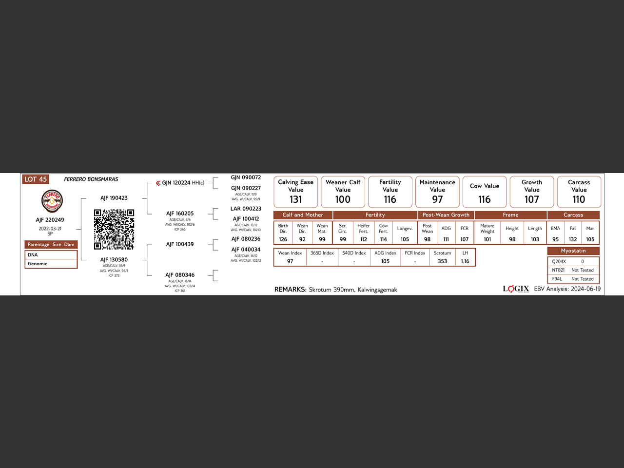 genetic_data
