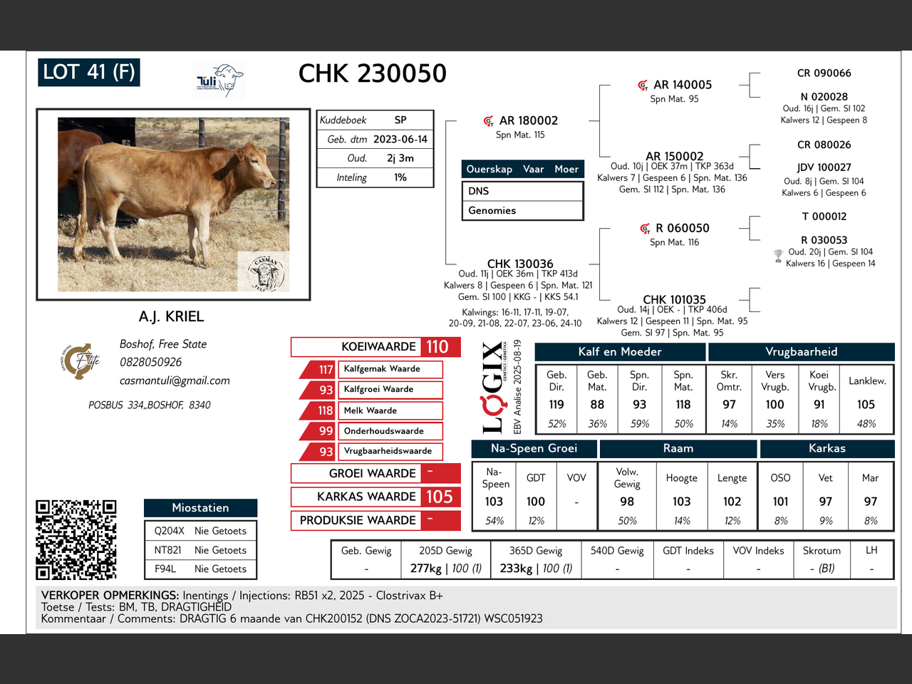 genetic_data