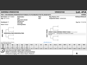 genetic_data