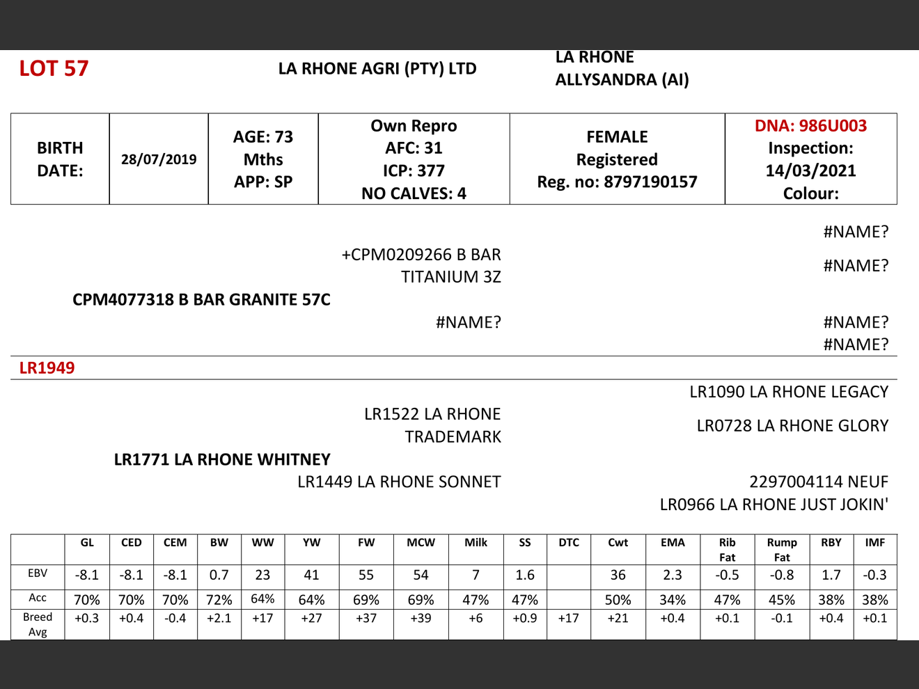 genetic_data