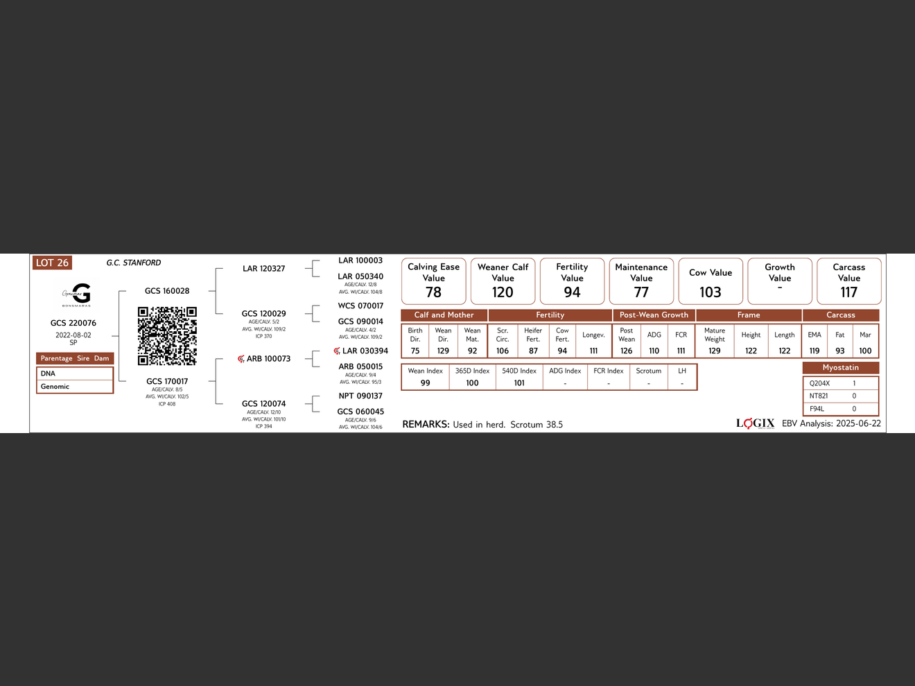 genetic_data