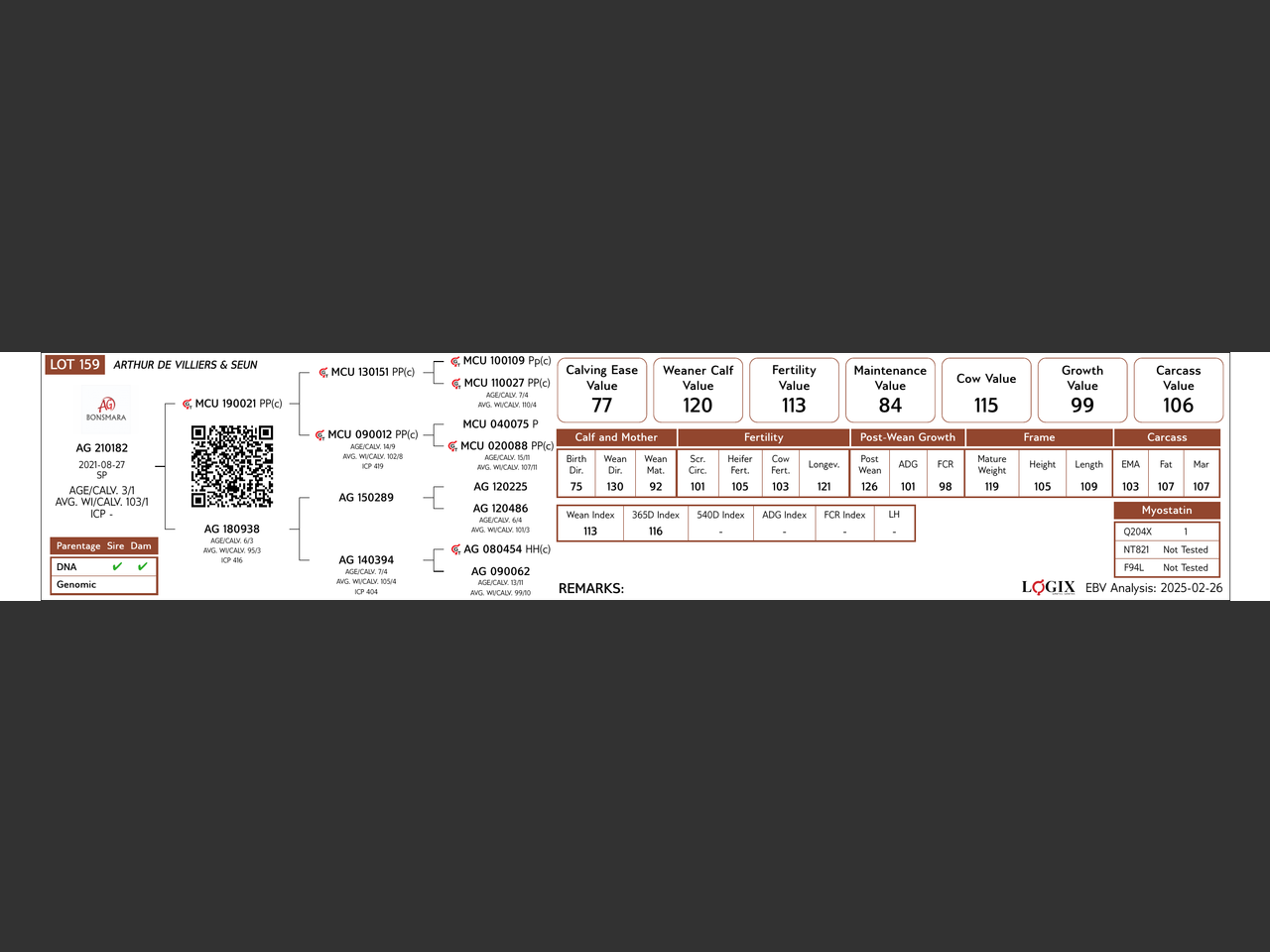 genetic_data