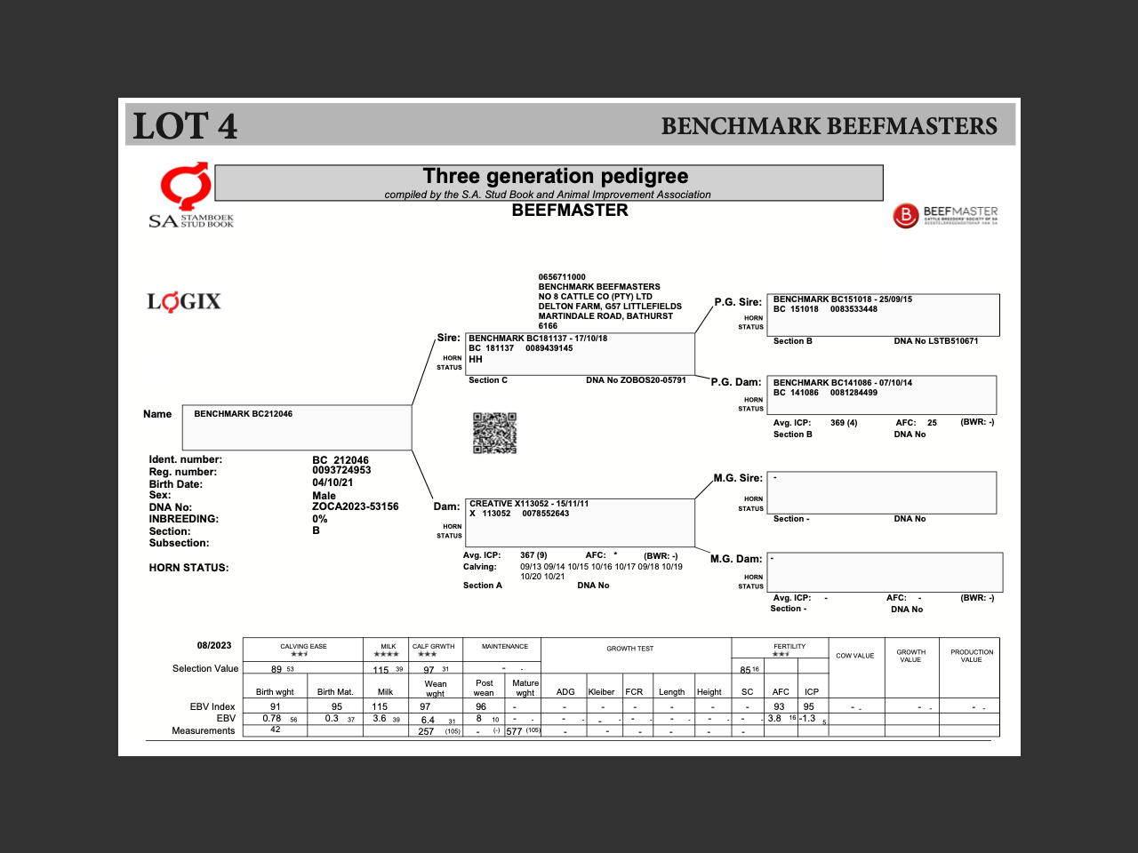 genetic_data