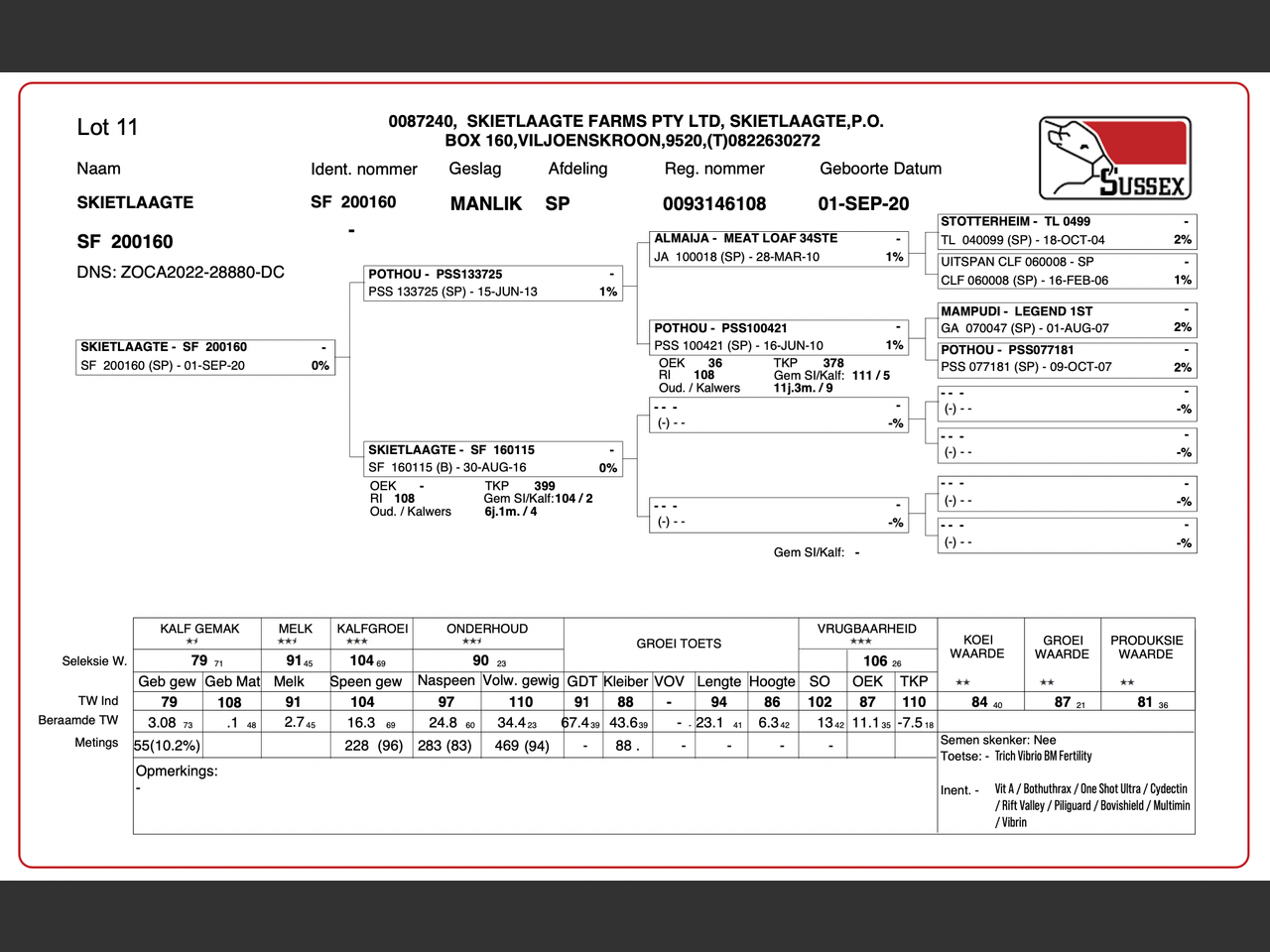 genetic_data
