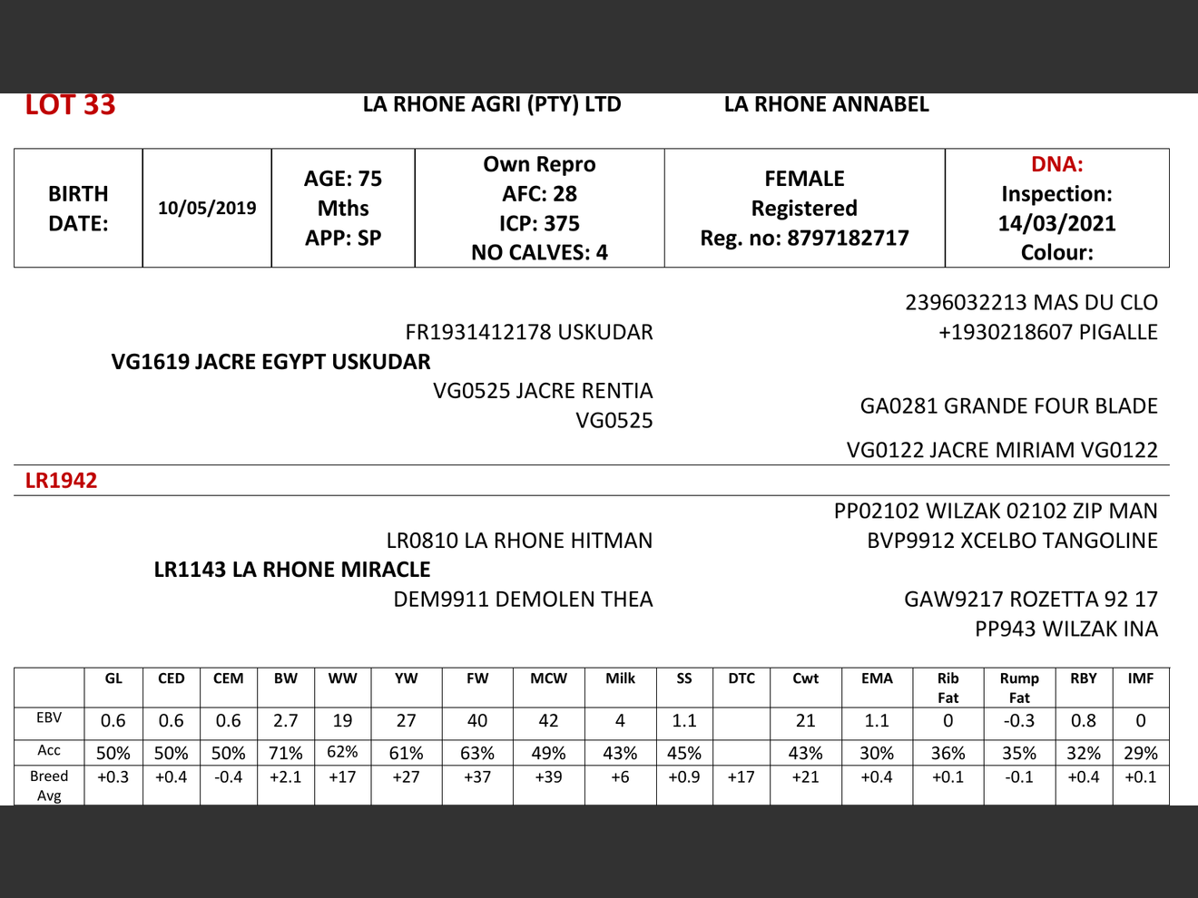 genetic_data