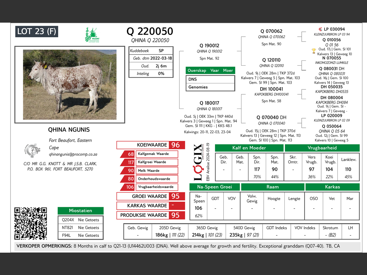 genetic_data