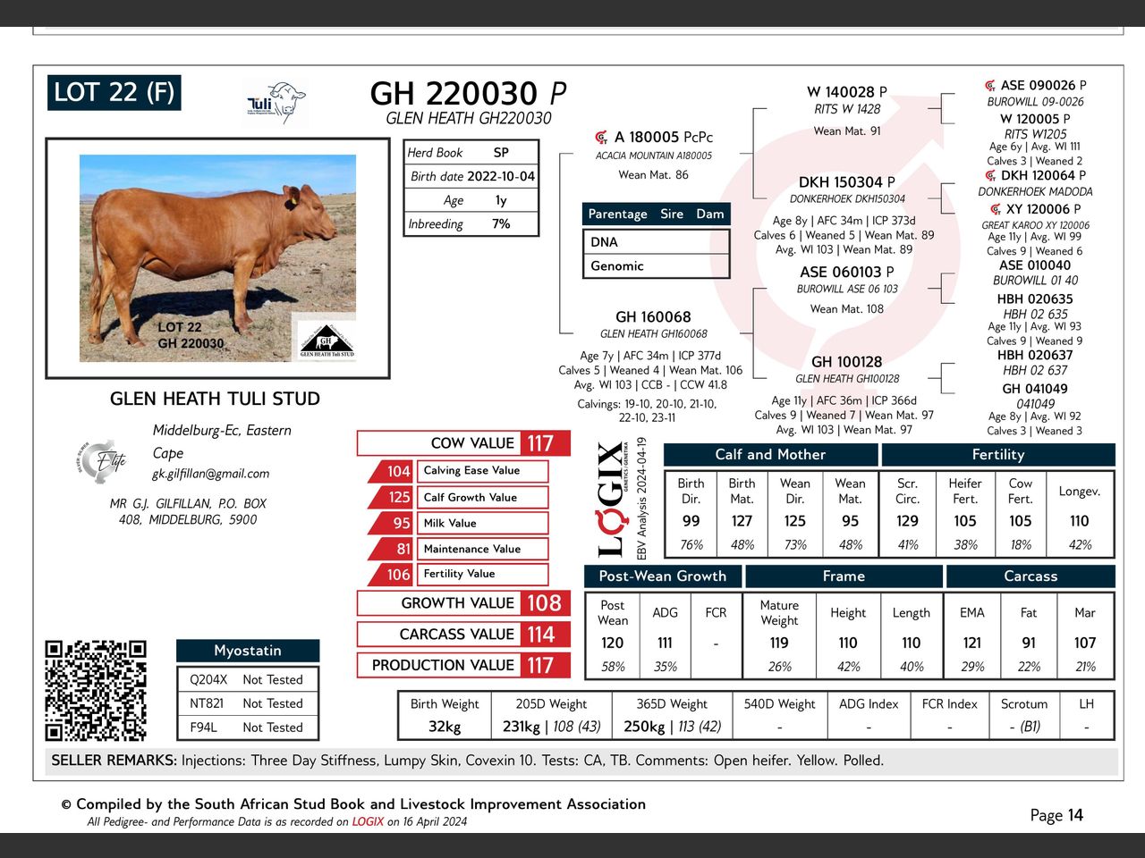 genetic_data