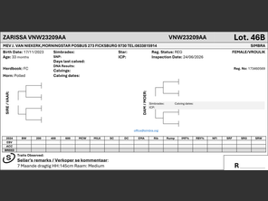 genetic_data