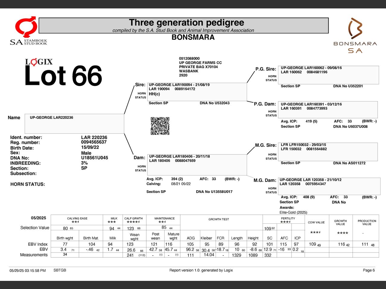 genetic_data