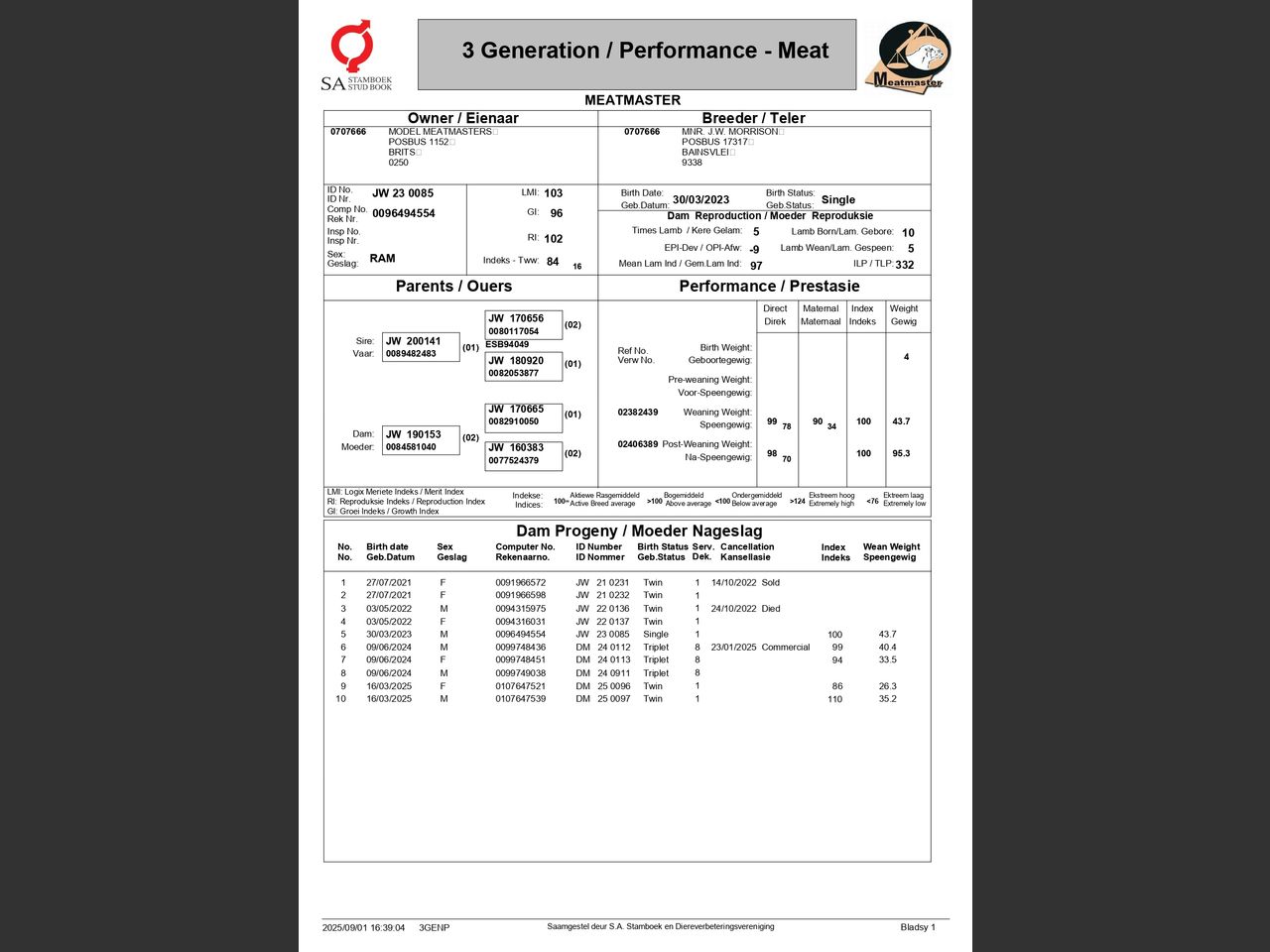 genetic_data