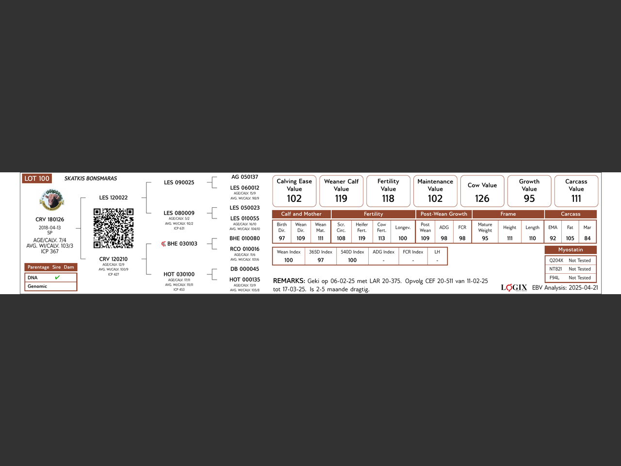 genetic_data