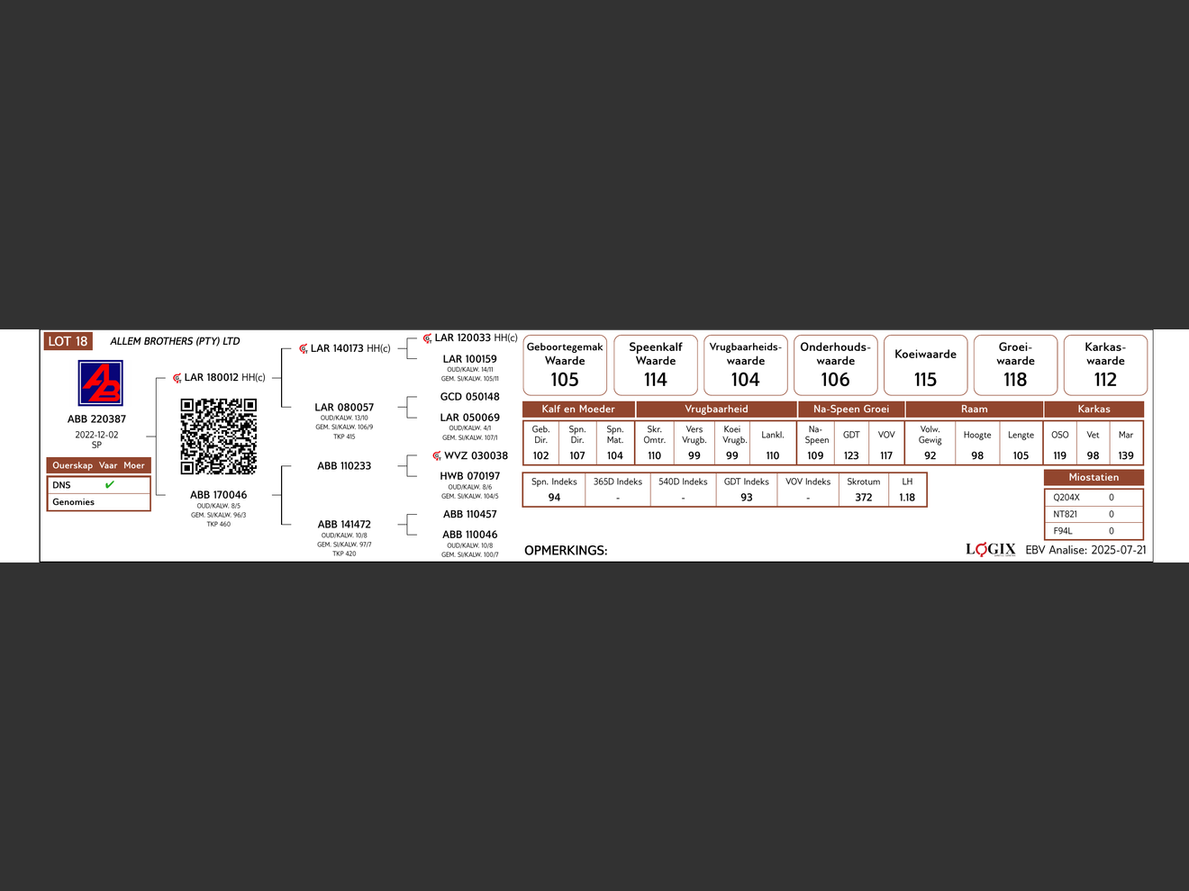 genetic_data