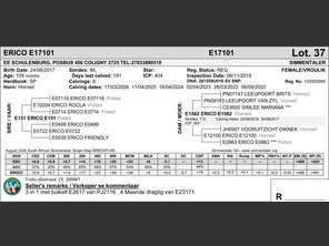 genetic_data