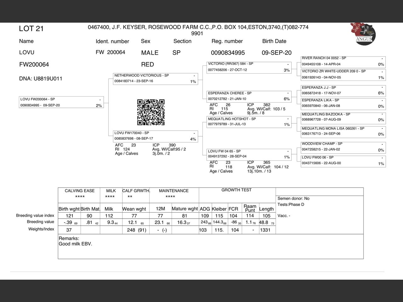 genetic_data