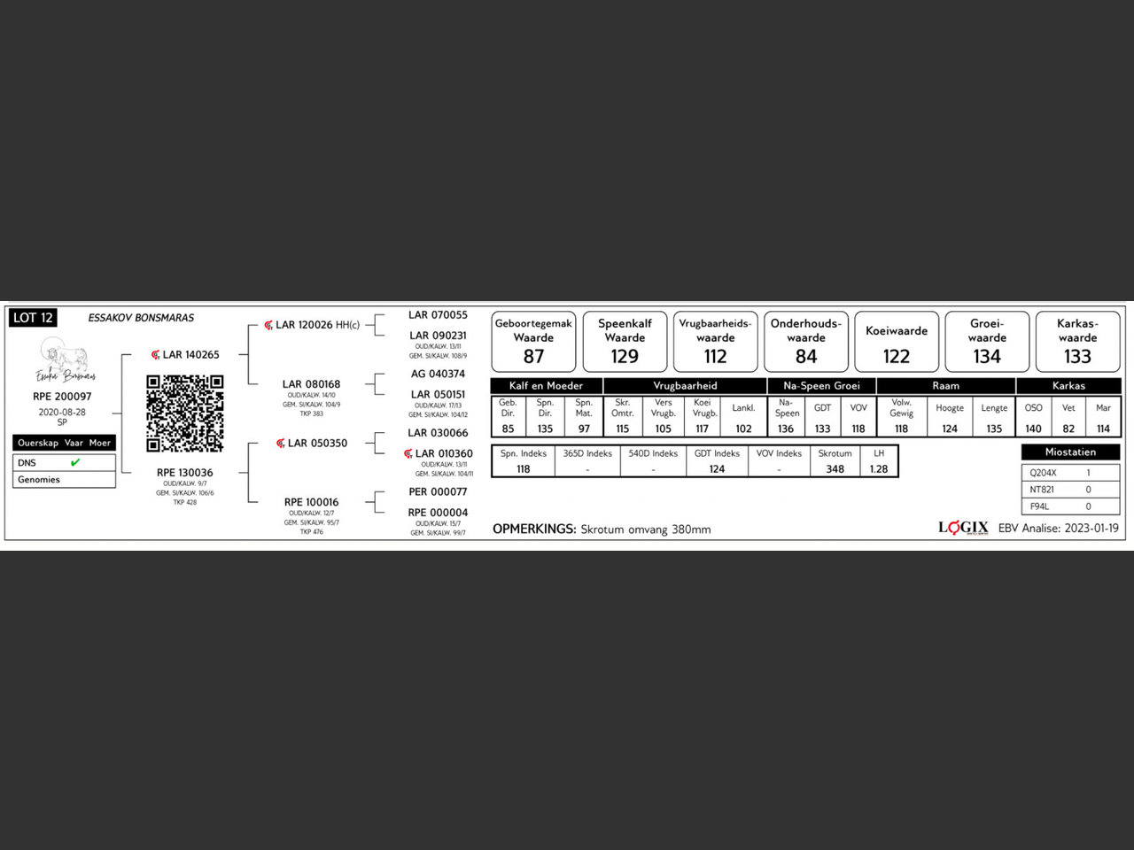 genetic_data