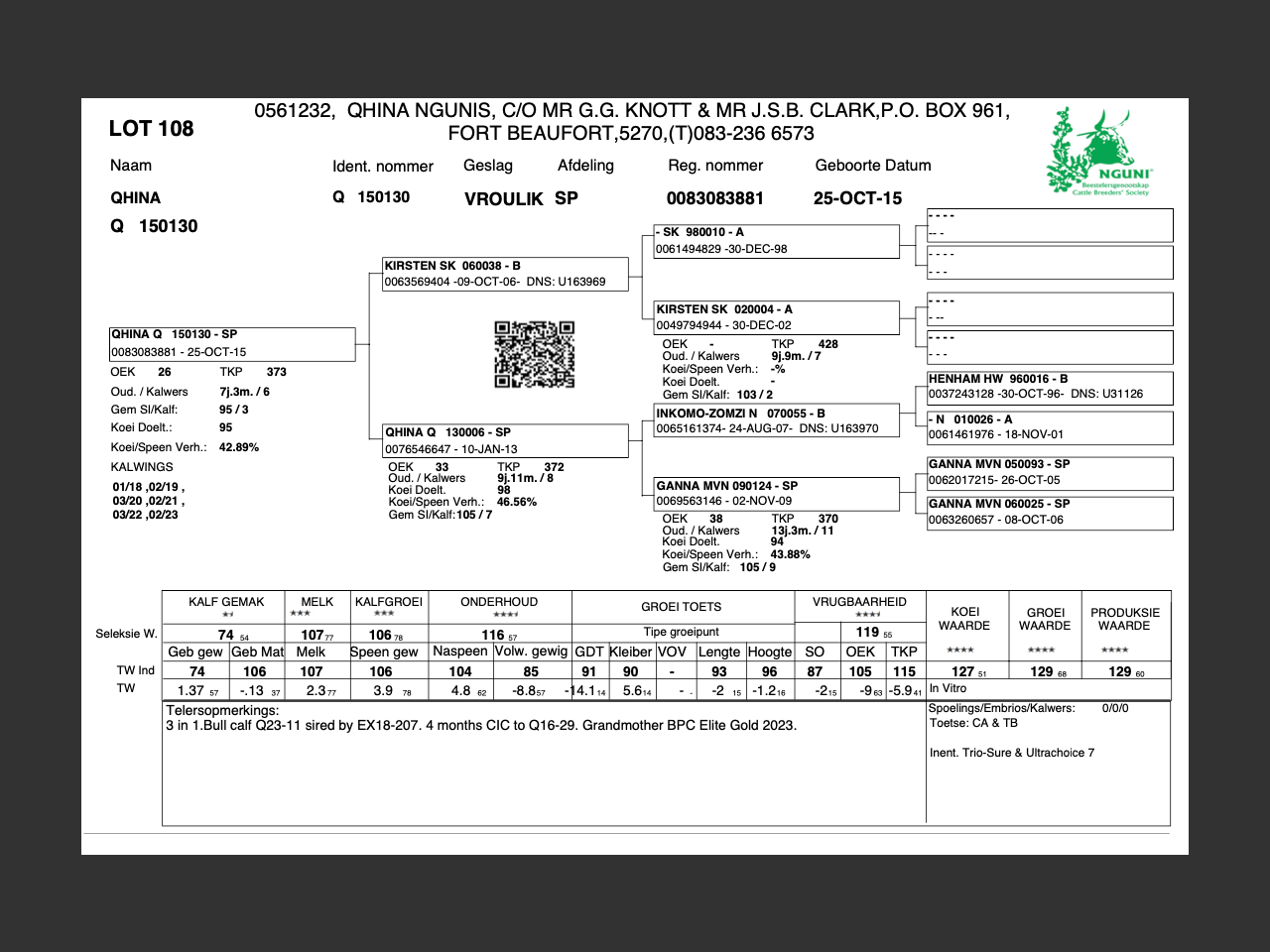 genetic_data