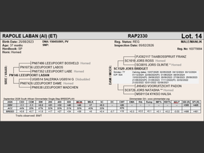 genetic_data