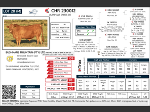 genetic_data
