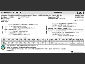 genetic_data