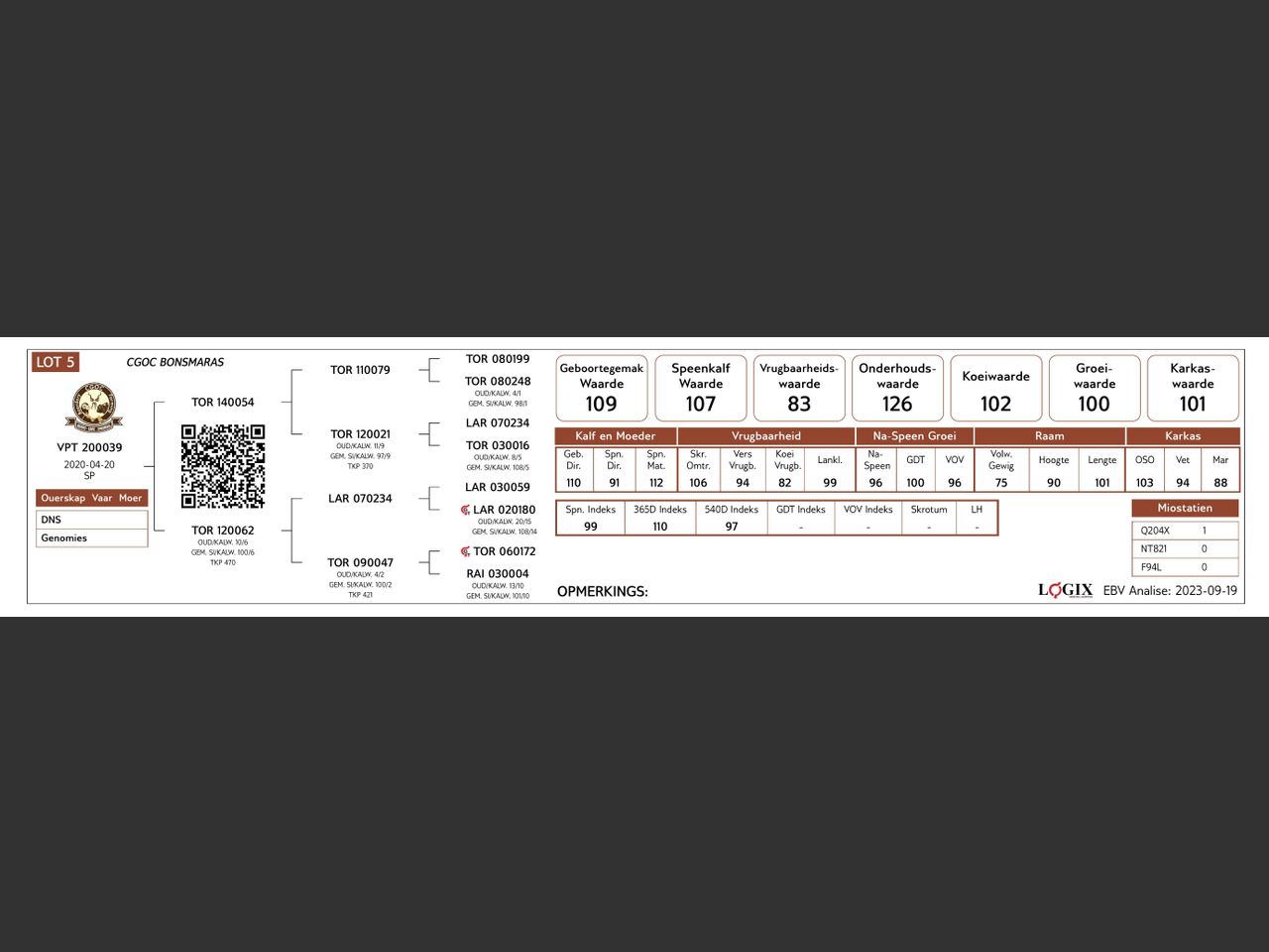 genetic_data