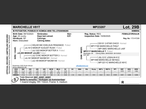 genetic_data