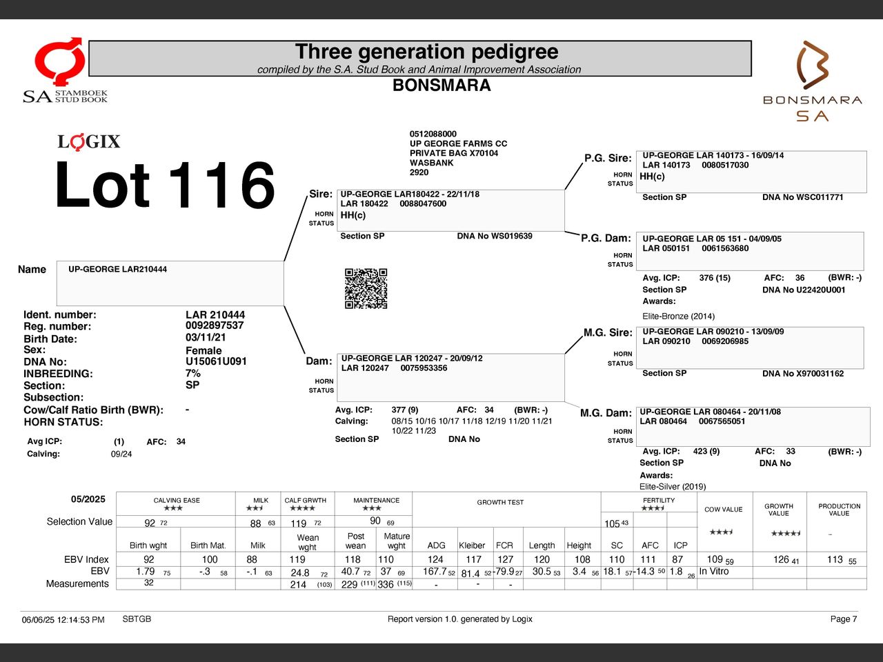 genetic_data